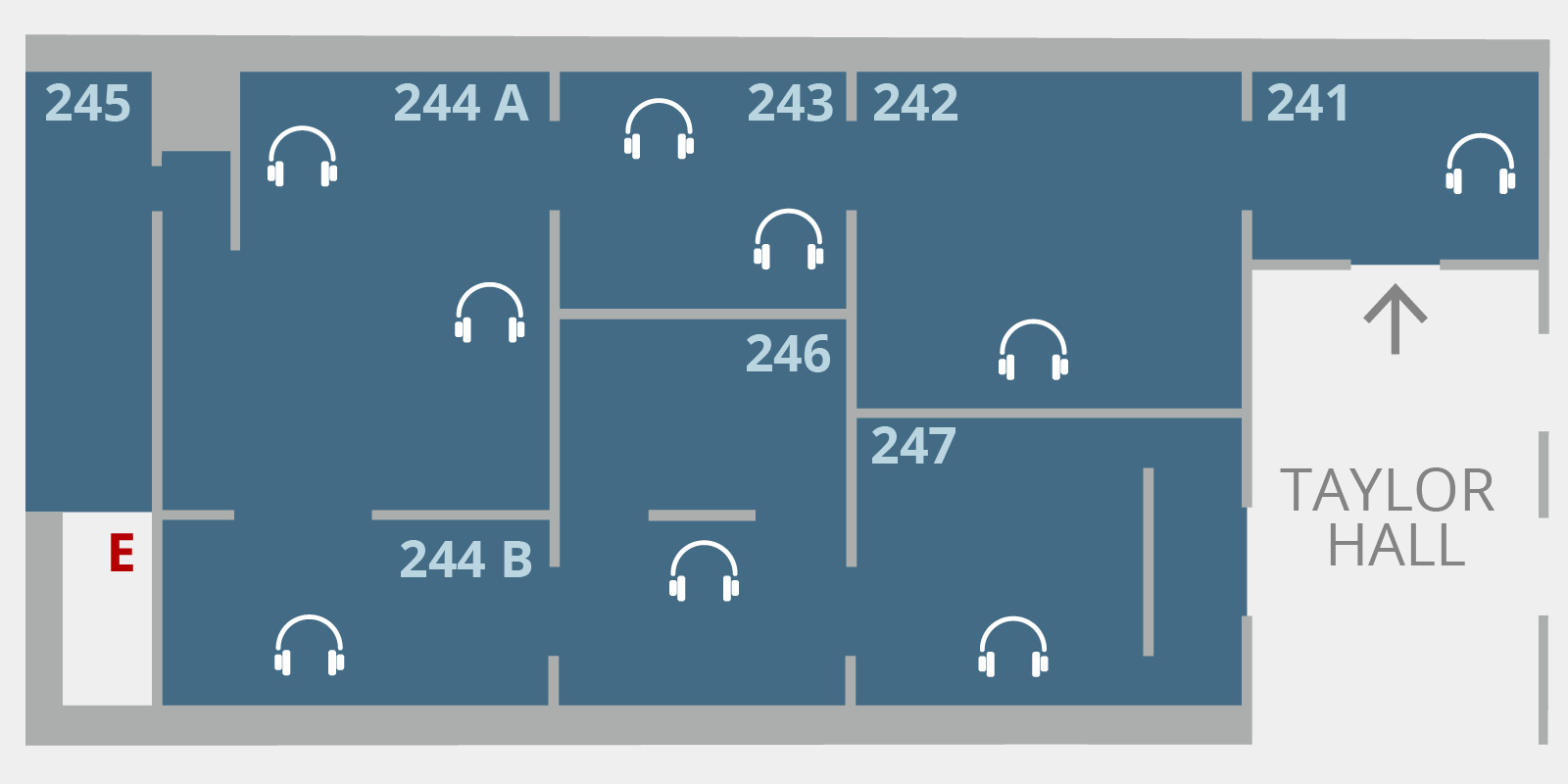 Dutch Painting Wayfinding - Overview